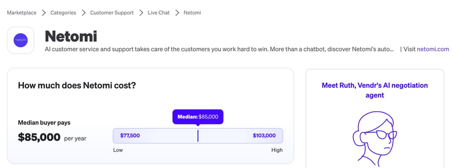 Vendr's Netomi page on October 5, 2026: median buyer pays $85,000 per year, with a range from $77,500 to $103,000