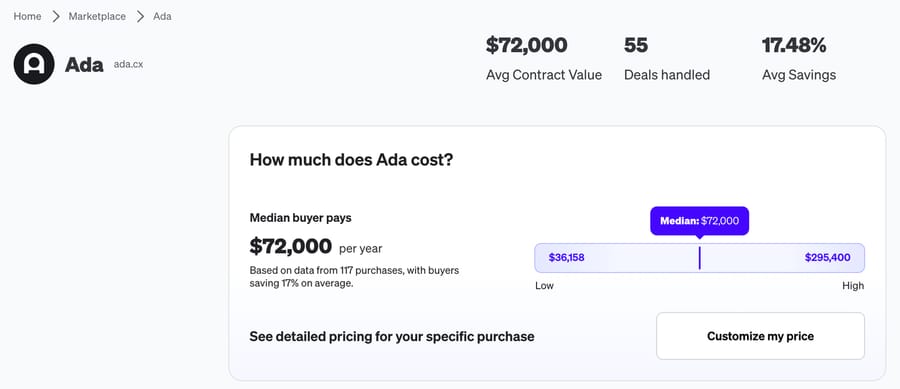 Vendr's Ada page on October 5, 2026: median buyer pays $72,000 per year, based on data from 117 purchases, range $36,158 to $295,400