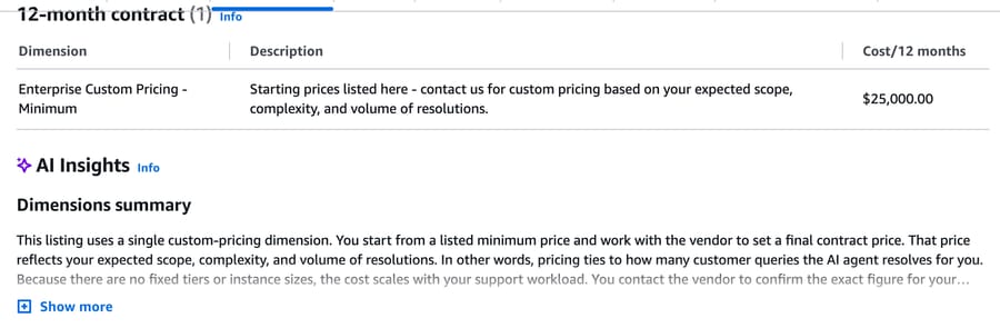 Maven AGI's AWS Marketplace pricing tab on October 5, 2026: 12-month contract, Enterprise Custom Pricing - Minimum, $25,000.00 for 12 months, priced by volume of resolutions