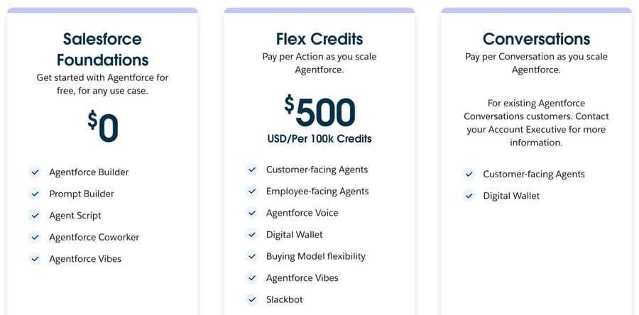 Salesforce Agentforce pricing page on October 5, 2026: Salesforce Foundations $0, Flex Credits $500 USD per 100k credits, and Conversations for existing customers via an Account Executive