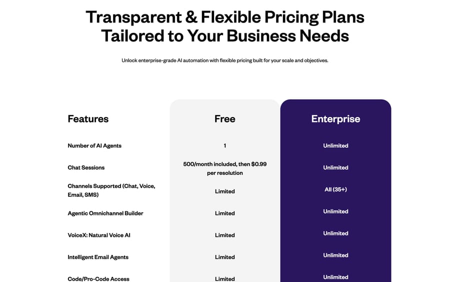 Yellow.ai's pricing page on October 5, 2026: a Free plan with 1 AI agent and 500 chat sessions a month, then $0.99 per resolution, against an Enterprise plan with unlimited agents and all 35+ channels