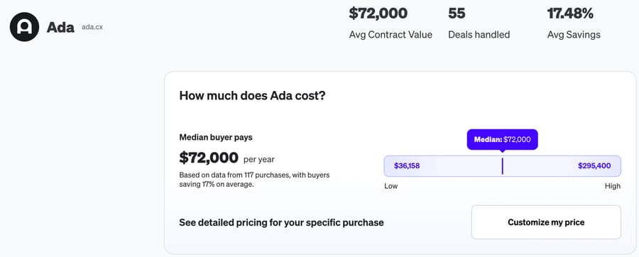 Vendr's Ada pricing page on October 5, 2026: median buyer pays $72,000 a year, based on 117 purchases, with a range from $36,158 to $295,400
