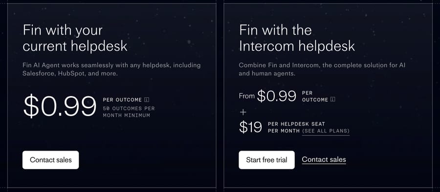 Fin's pricing page on October 5, 2026: $0.99 per outcome with a 50-outcome monthly minimum on your current helpdesk, or from $0.99 per outcome plus $19 per helpdesk seat on Intercom