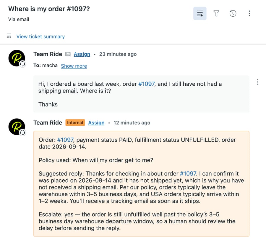 Zendesk ticket 1193, Where is my order #1097?, showing the customer email and below it an internal note with the order status, the policy used, a suggested reply and Escalate: yes.