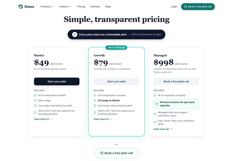 Dooza's pricing page on October 8, 2026: Starter $49, Growth $79 and Managed $998 a month, with 84 hours of done-for-you work on Managed