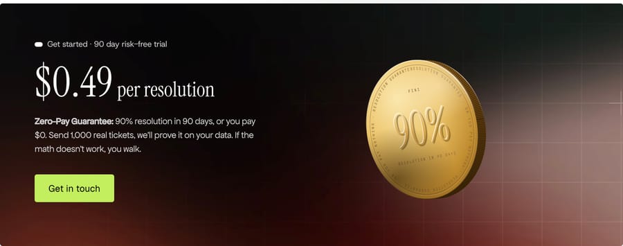 Fini's homepage on October 8, 2026: $0.49 per resolution and the Zero-Pay Guarantee, 90% resolution in 90 days or you pay $0