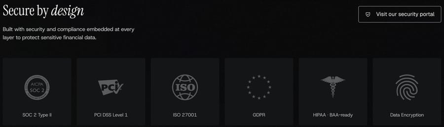 Fini's homepage on October 8, 2026: SOC 2 Type II, PCI DSS Level 1, ISO 27001, GDPR, HIPAA BAA-ready and data encryption badges