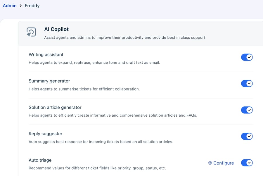 Admin > Freddy > AI Copilot, where Auto triage sits next to the writing assistant, summary generator and reply suggester.