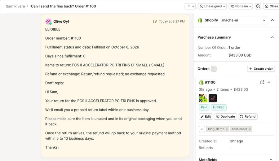 Our Gorgias sandbox: Macha's internal note on Sam's ticket (ELIGIBLE, order details, draft reply) next to the Shopify sidebar showing order #1100, Paid and Fulfilled