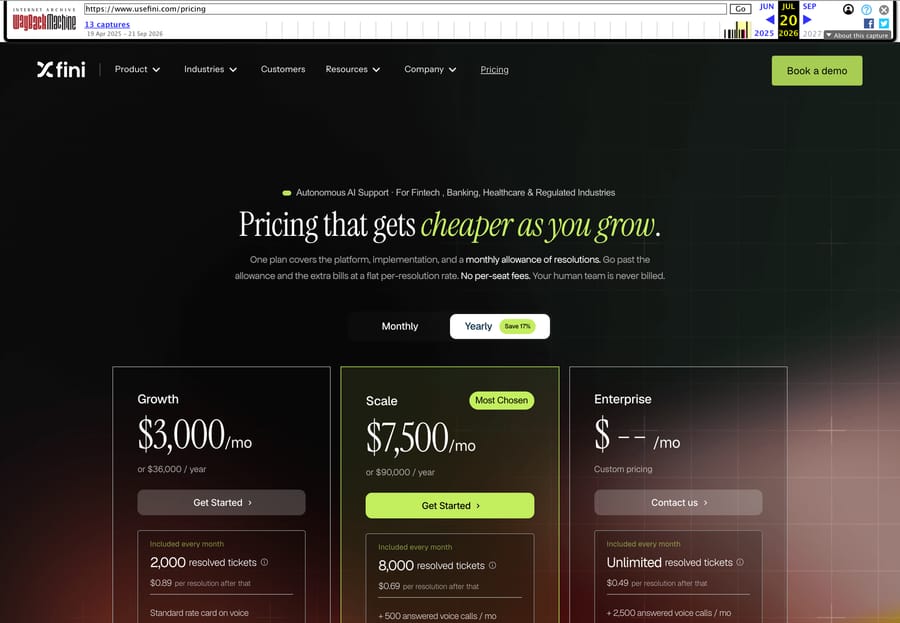 Fini's pricing page, Internet Archive, July 20, 2026: Growth $3,000 a month (2,000 resolved), Scale $7,500 (8,000)