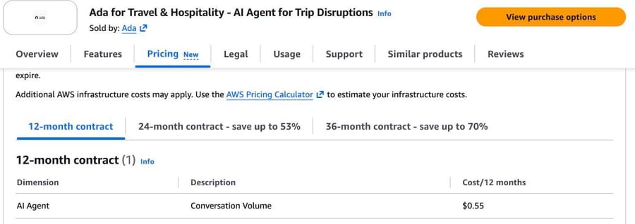 Ada for Travel and Hospitality on AWS Marketplace, October 13, 2026: one AI Agent dimension, Conversation Volume, at $0.55 on a 12-month contract