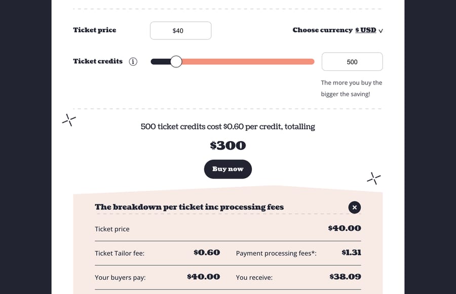 Ticket Tailor fee calculator in USD, captured 20 October 2026: a $40 ticket and 500 credits priced at $0.60 per credit, $300 in total, with the breakdown showing a $0.60 Ticket Tailor fee and an illustrative $1.31 processing fee per ticket