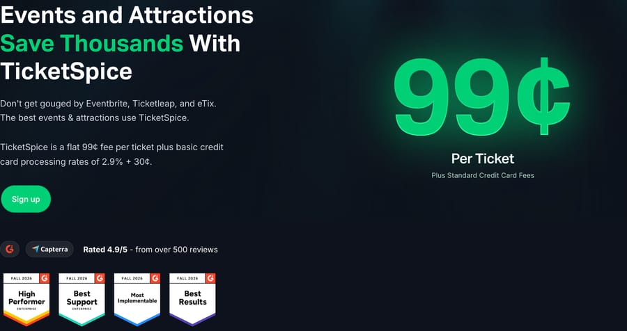TicketSpice pricing page header, captured 20 October 2026: a flat 99 cents per ticket plus 2.9% + 30 cents card processing, with the vendor's own 4.9 out of 5 rating claim from over 500 reviews