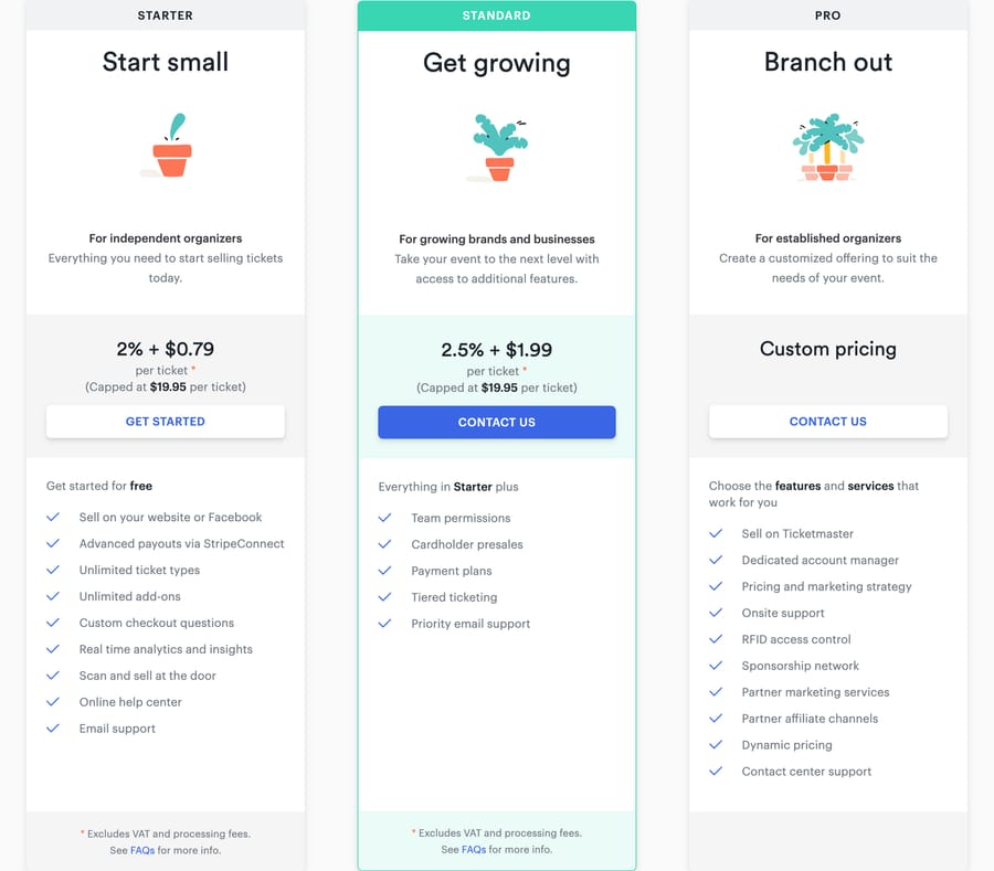 Universe pricing page with US Dollar selected, captured 20 October 2026: Starter 2% + $0.79 per ticket capped at $19.95, Standard 2.5% + $1.99 per ticket, Pro custom pricing, each marked as excluding VAT and processing fees