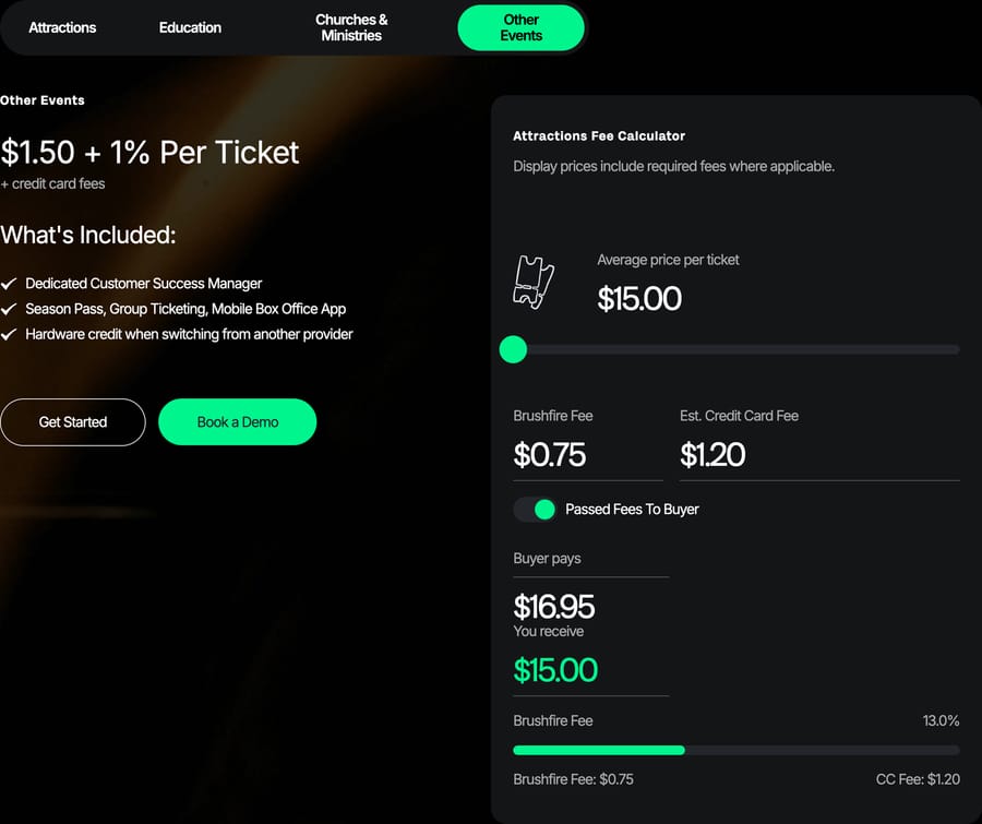 Brushfire pricing page on the Other Events tab, captured 20 October 2026: $1.50 + 1% per ticket plus credit card fees, while the calculator beside it still shows the Attractions fee of $0.75 on a $15 ticket