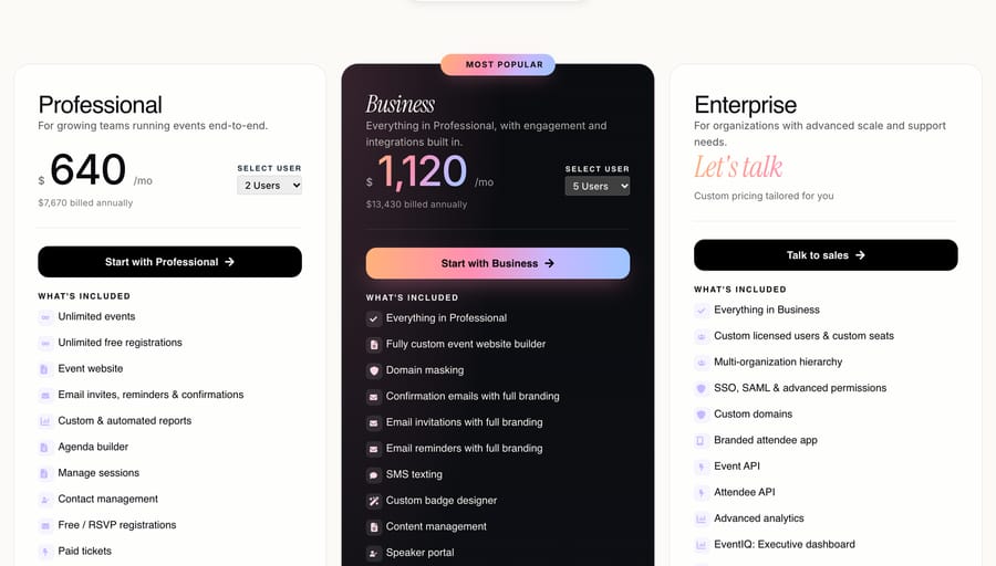 Eventcombo pricing page, captured 20 October 2026: Professional $640 a month, $7,670 billed annually, for 2 users; Business $1,120 a month, $13,430 billed annually, for 5 users; Enterprise custom