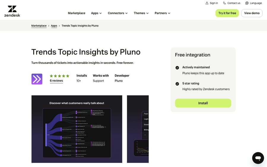 Trends & Topic Insights by Pluno's listing on the Zendesk Marketplace, captured October 29, 2026