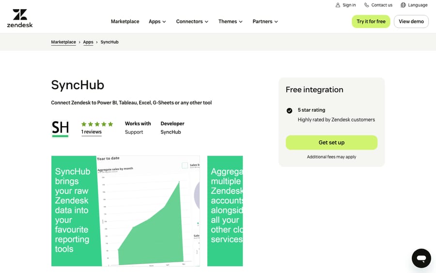 SyncHub's listing on the Zendesk Marketplace, captured October 29, 2026