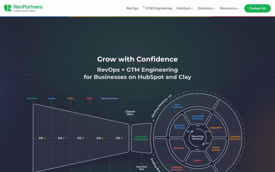 RevPartners' homepage, captured October 30, 2026