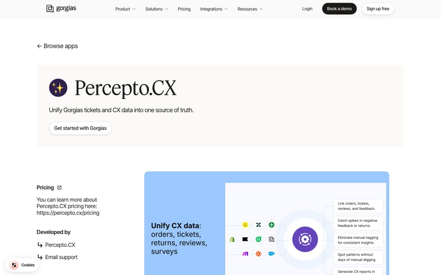 Percepto.CX's listing on the Gorgias App Store, captured October 30, 2026